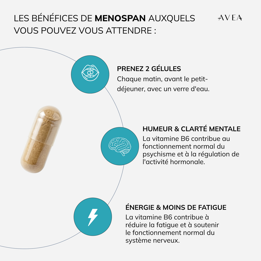 MenoSpan