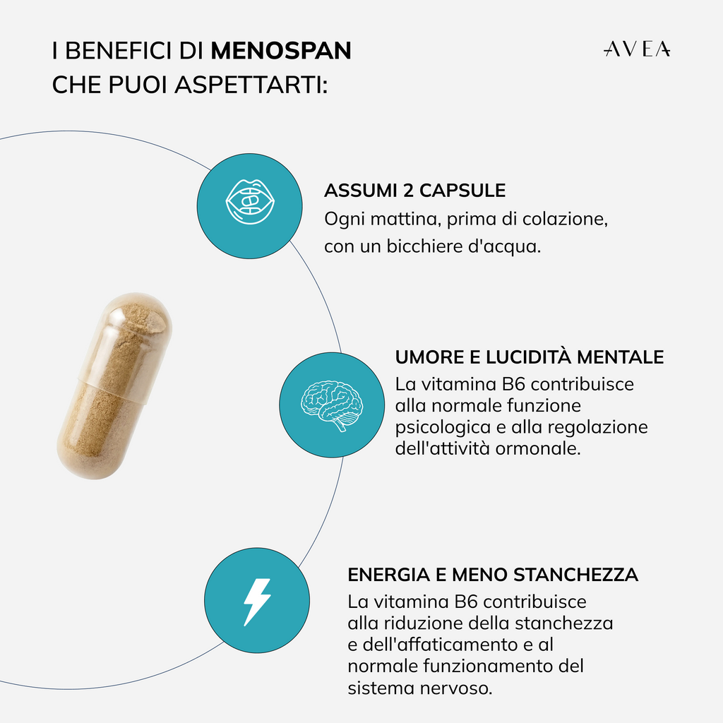 MenoSpan