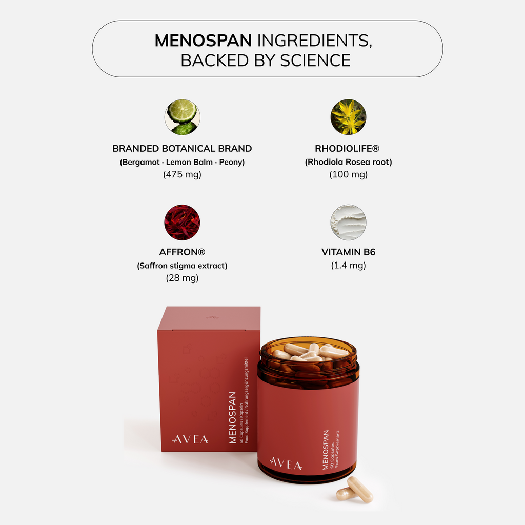 MenoSpan