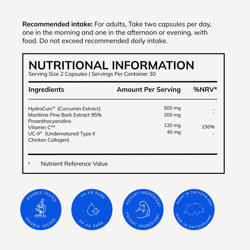 Supplement Facts