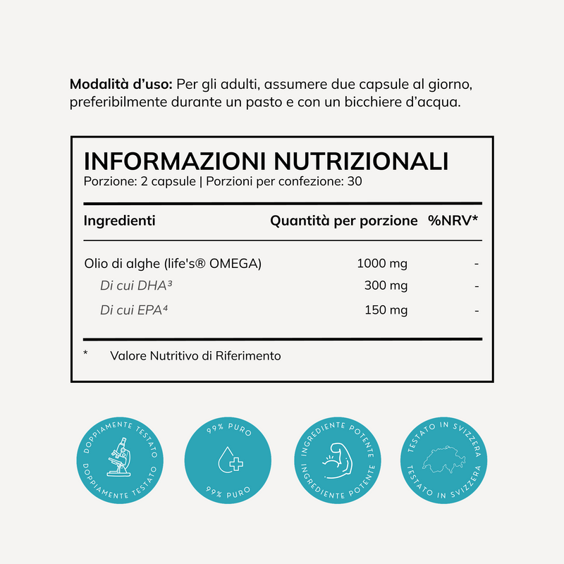 Supplement Facts
